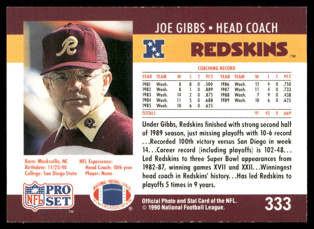 Joe Gibbs 1990 Pro Set #333 Washington Redskins