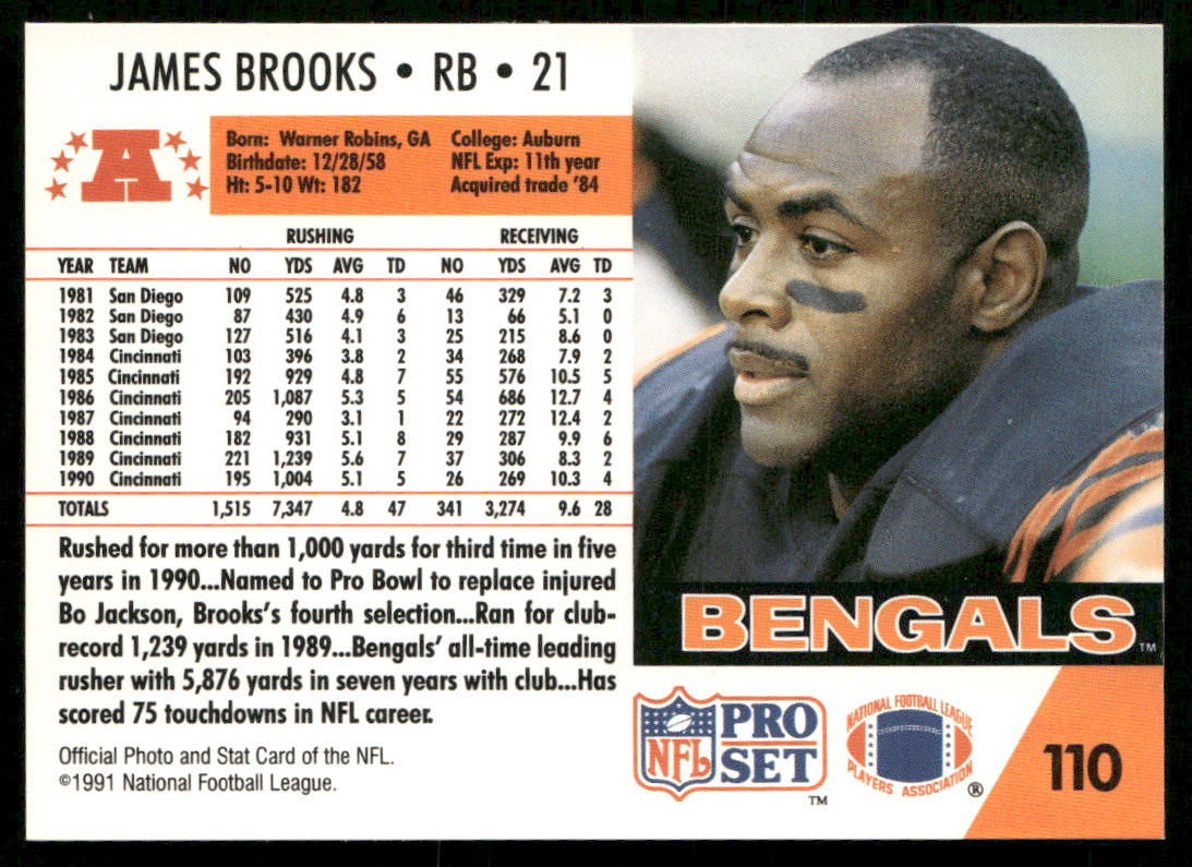 James Brooks 1991 Pro Set #110 Cincinnati Bengals