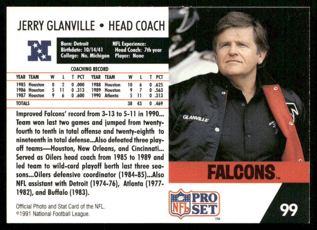 Jerry Glanville 1991 Pro Set #99 Atlanta Falcons