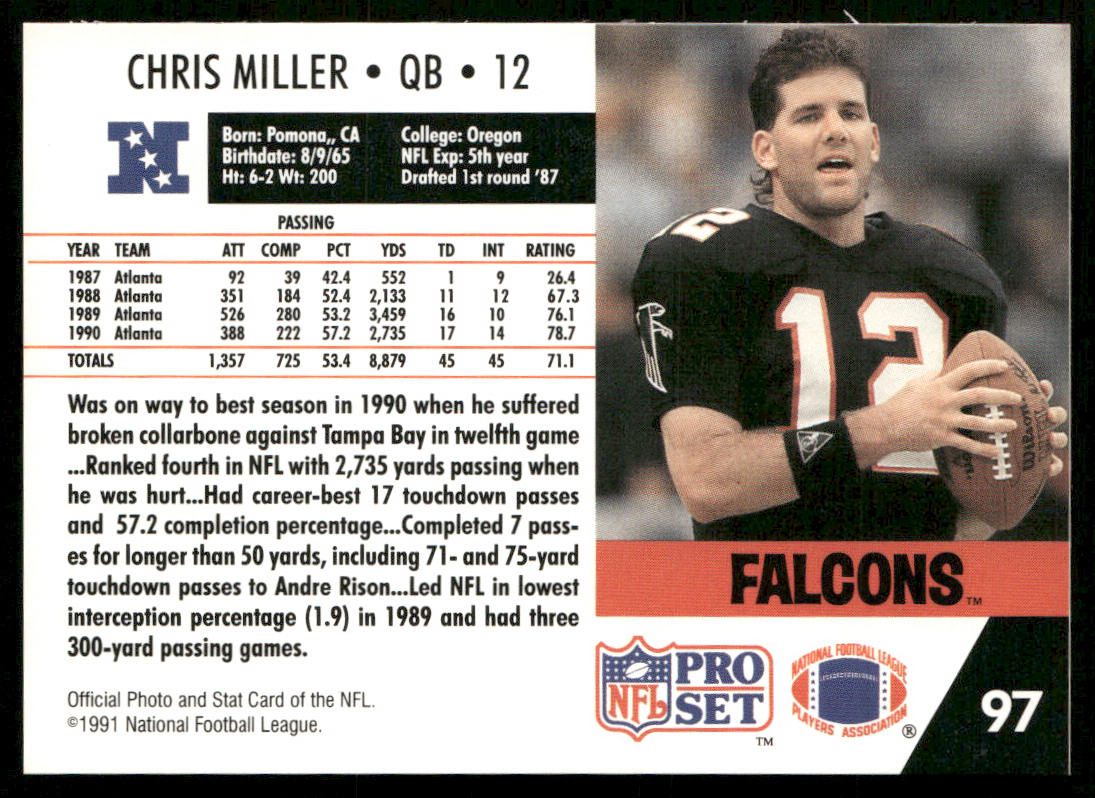 Chris Miller 1991 Pro Set #97 Atlanta Falcons