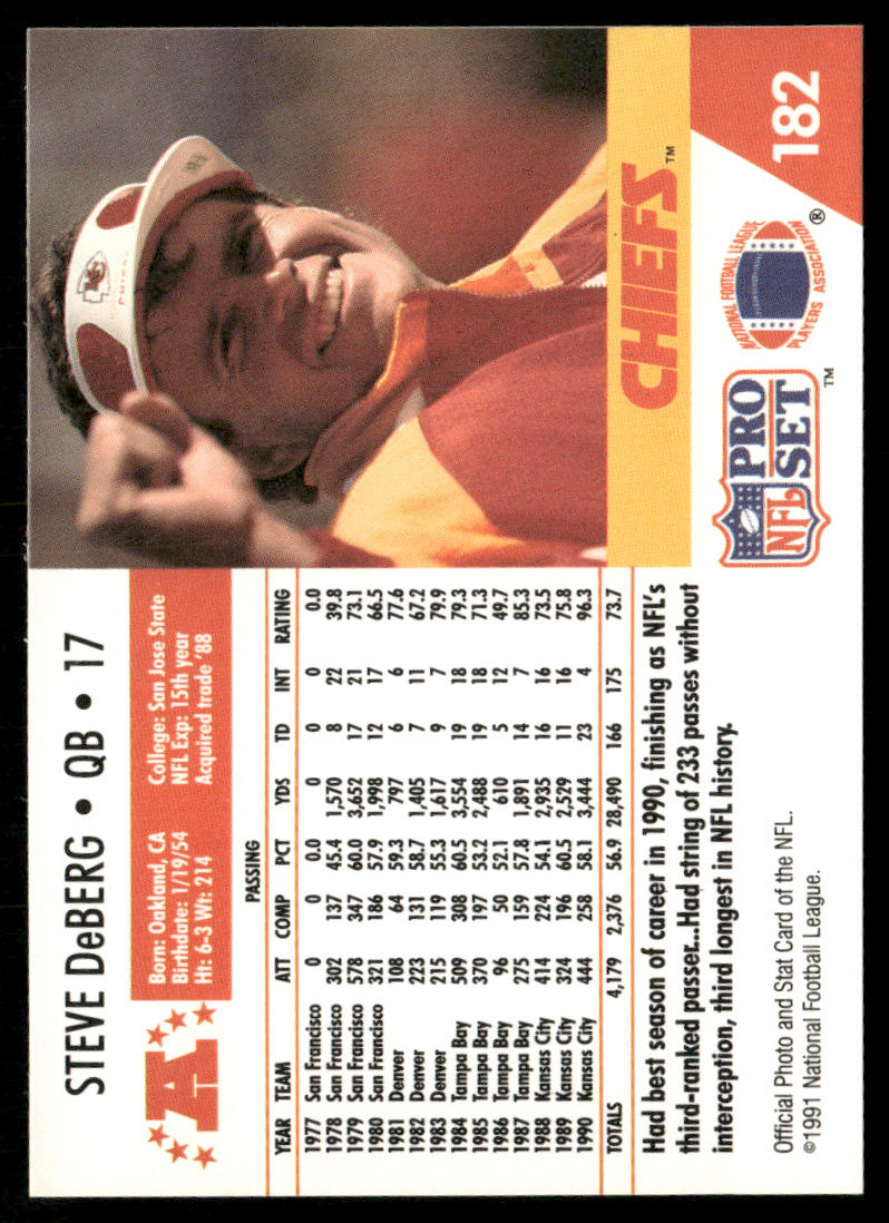 Steve DeBerg 1991 Pro Set #182 Kansas City Chiefs