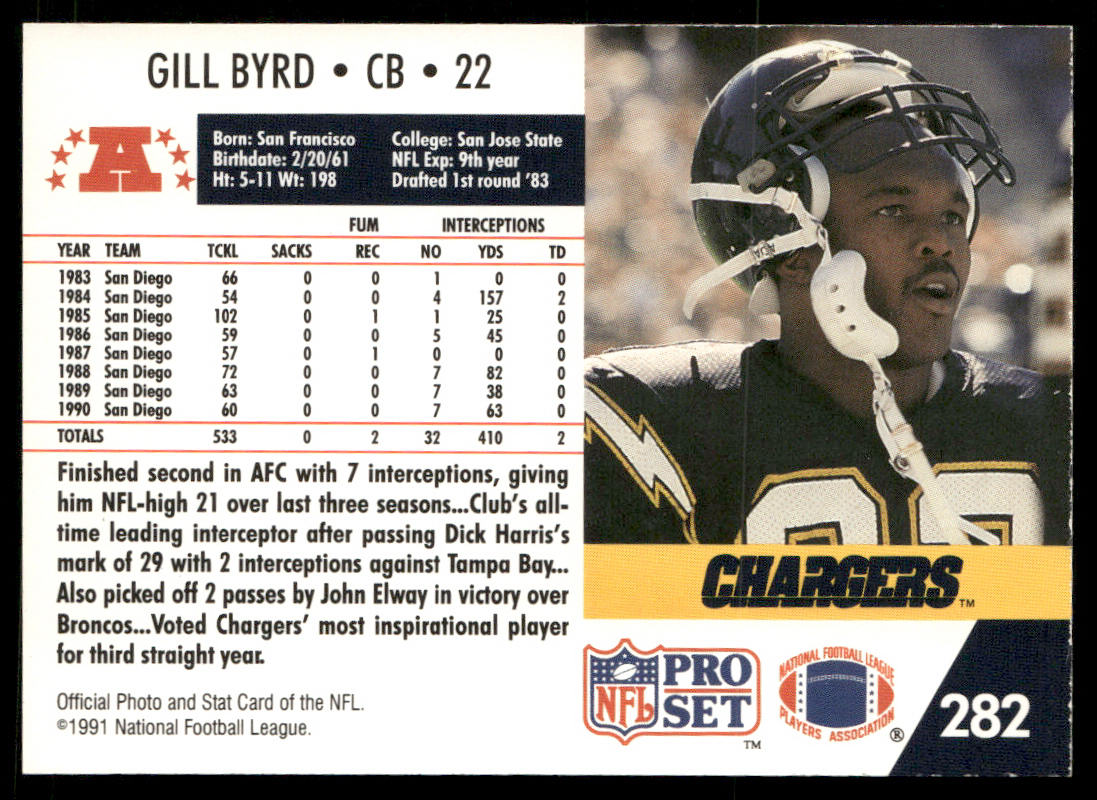 Gill Byrd 1991 Pro Set #282 San Diego Chargers