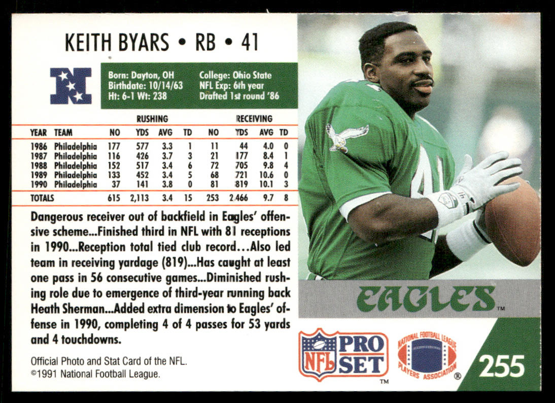 Keith Byars 1991 Pro Set #255 Philadelphia Eagles