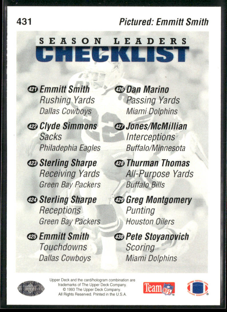 Season Leaders Checklist 1993 Upper Deck #431 Dallas Cowboys