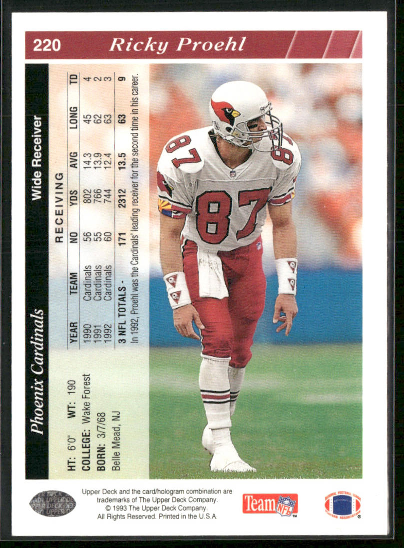 Ricky Proehl 1993 Upper Deck #220 Phoenix Cardinals
