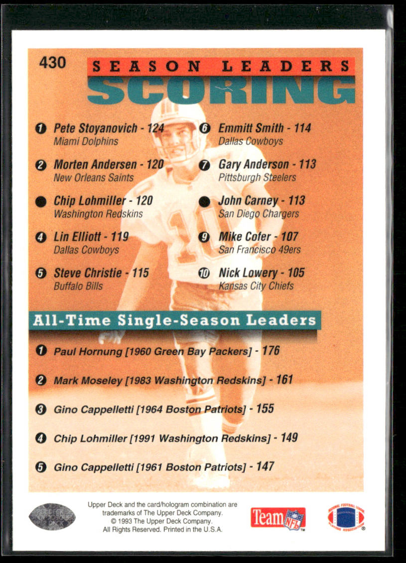 Pete Stoyanovich 1993 Upper Deck #430 Miami Dolphins