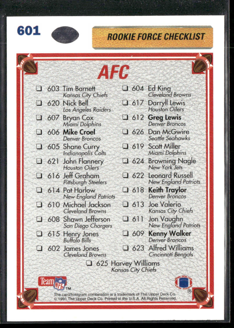 AFC Rookie Force Checklist (Croel / Lewis /Traylor /Walker) 1991 Upper Deck #601