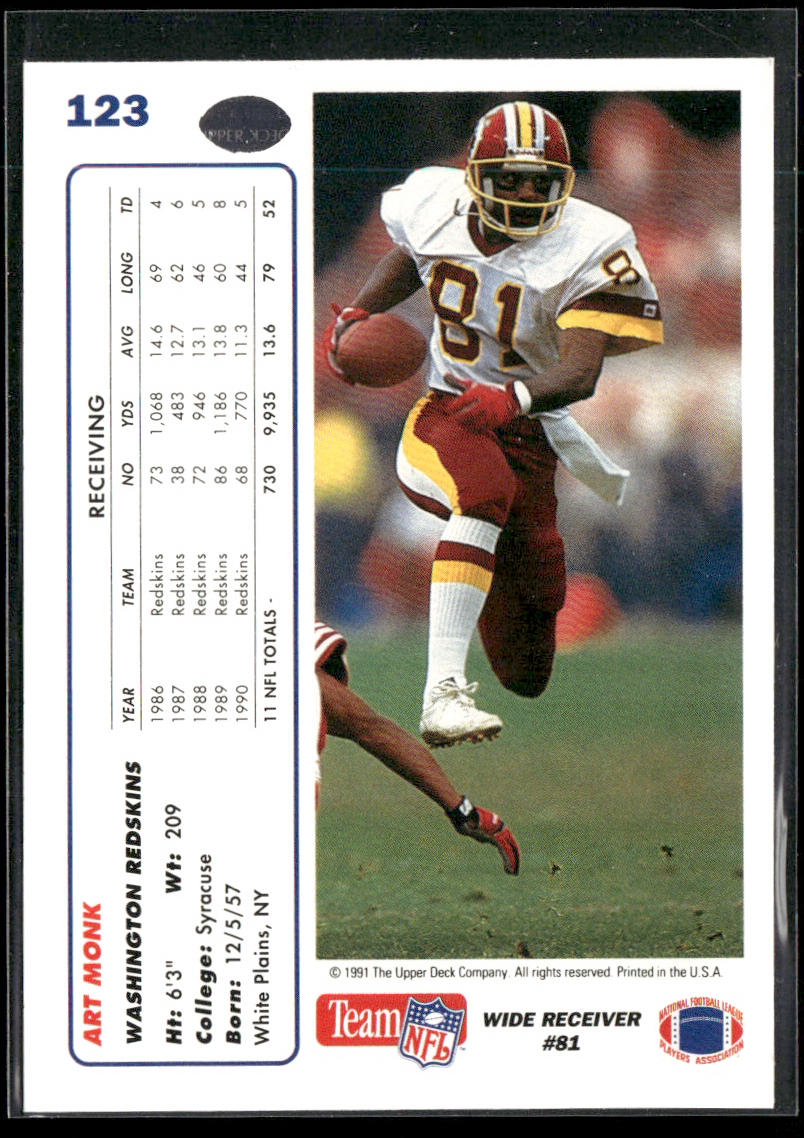 Art Monk 1991 Upper Deck #123 Washington Redskins