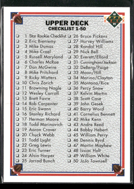 Checklist: 1-100 1991 Upper Deck #100b