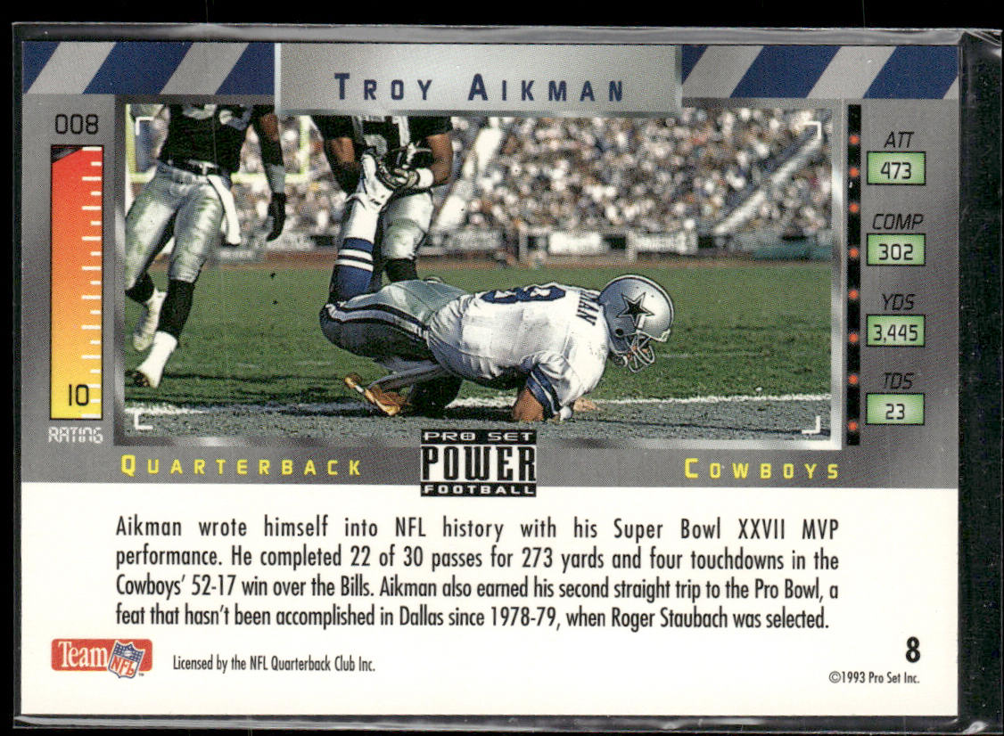 Troy Aikman 1993 Pro Set Power #8 Dallas Cowboys