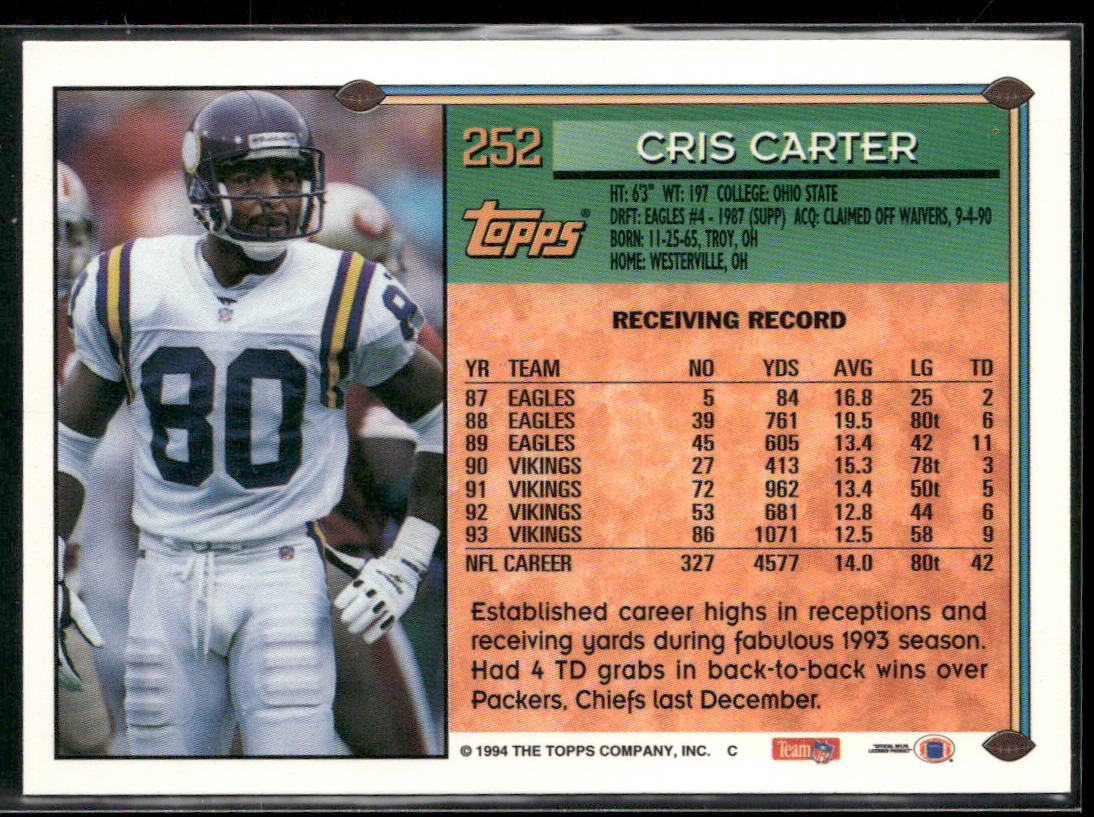 Cris Carter 1994 Topps #252 Minnesota Vikings