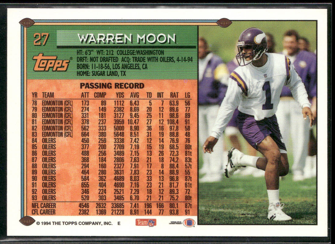 Warren Moon 1994 Topps #27 Minnesota Vikings