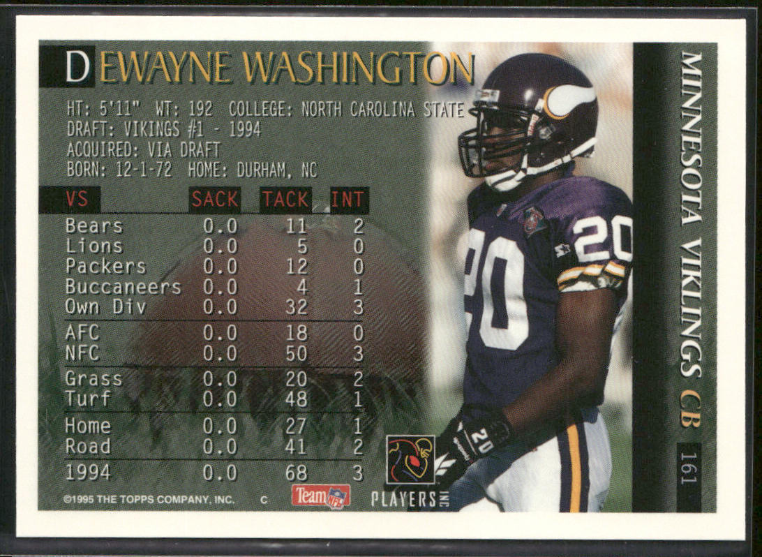 Dewayne Washington 1995 Bowman #161 Minnesota Vikings