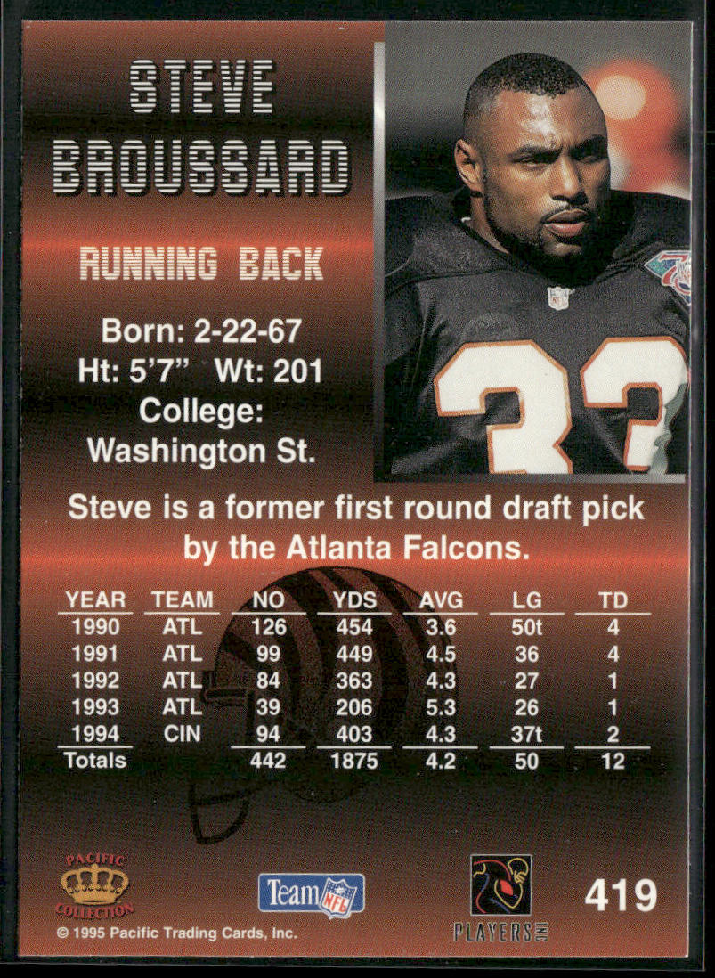 Steve Broussard 1995 Pacific #419 Cincinnati Bengals