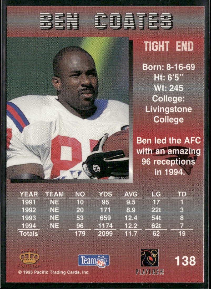 Ben Coates 1995 Pacific #138 New England Patriots