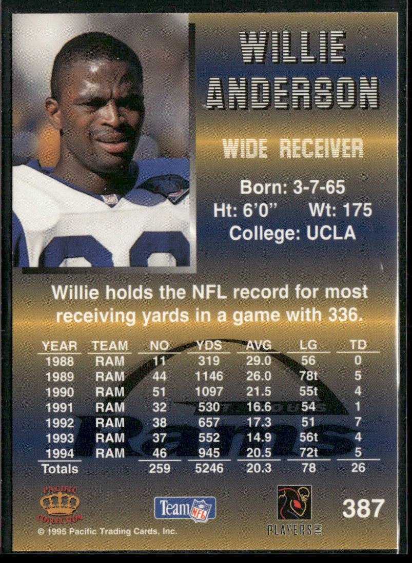 Willie Anderson 1995 Pacific #387 St. Louis Rams