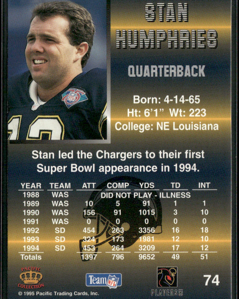 Stan Humphries 1995 Pacific #74 San Diego Chargers