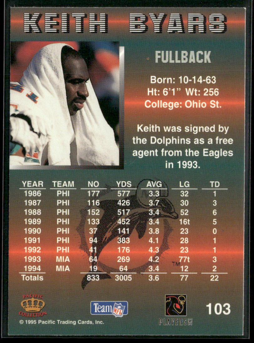 Keith Byars 1995 Pacific #103 Miami Dolphins