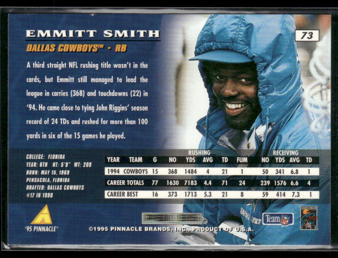 Emmitt Smith 1995 Pinnacle #73 Dallas Cowboys