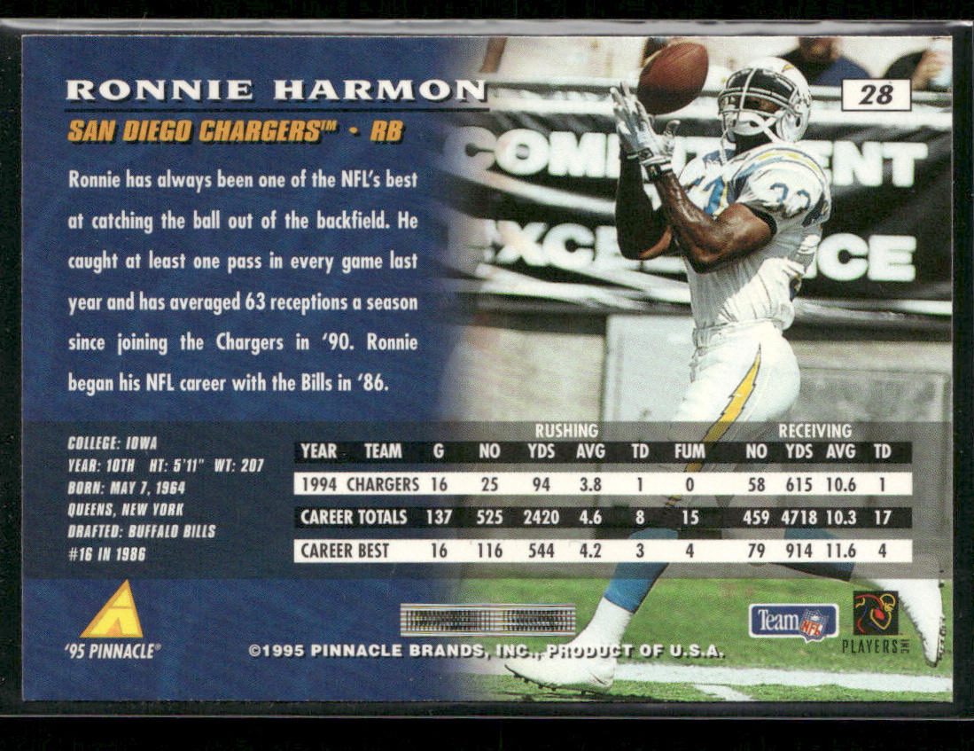 Ronnie Harmon 1995 Pinnacle #28 San Diego Chargers