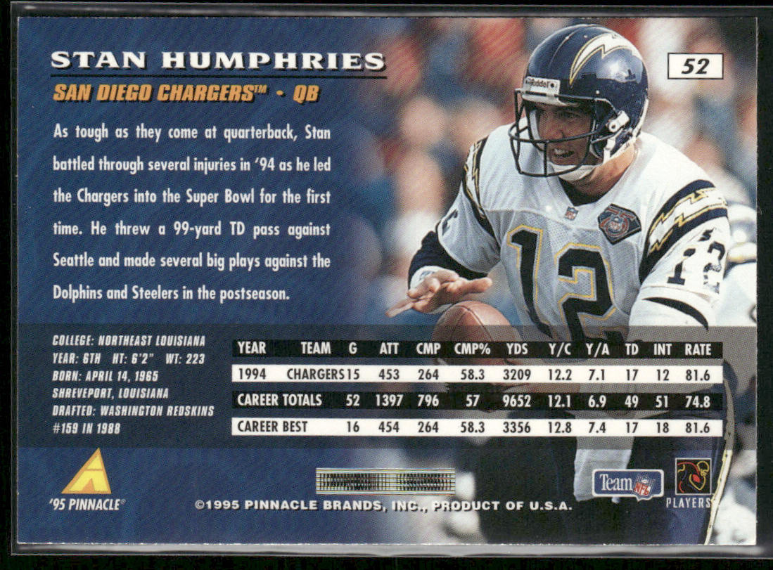 Stan Humphries 1995 Pinnacle #52 San Diego Chargers