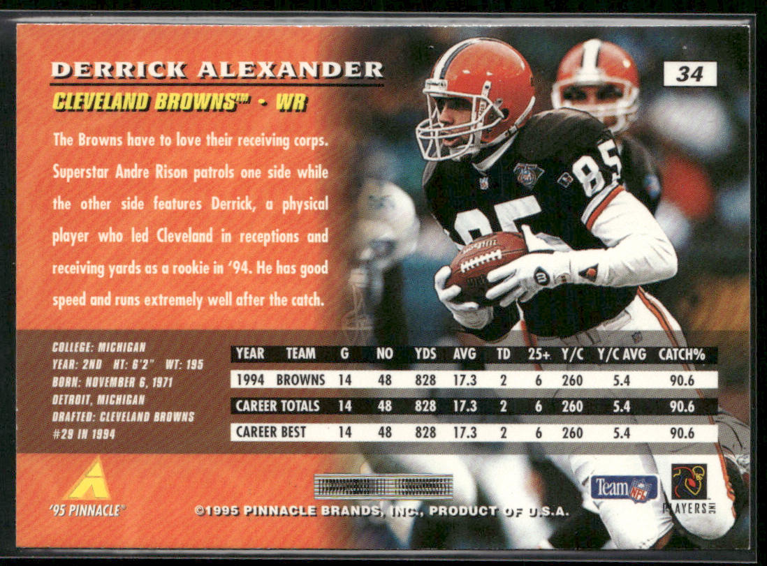 Derrick Alexander 1995 Pinnacle #34 Cleveland Browns