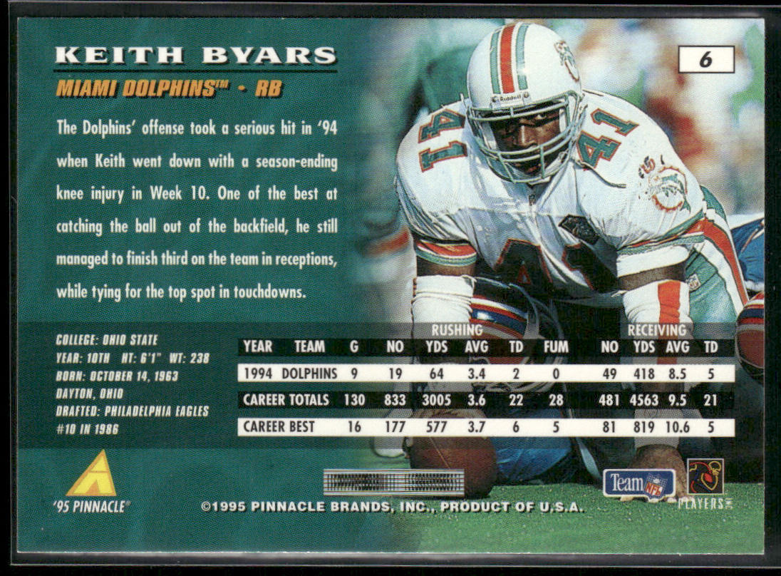 Keith Byars 1995 Pinnacle #6 Miami Dolphins