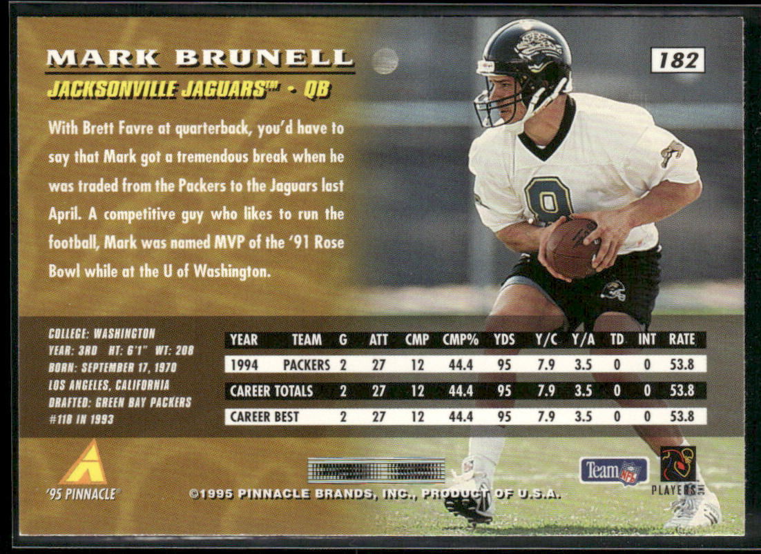 Mark Brunell 1995 Pinnacle #182 Jacksonville Jaguars