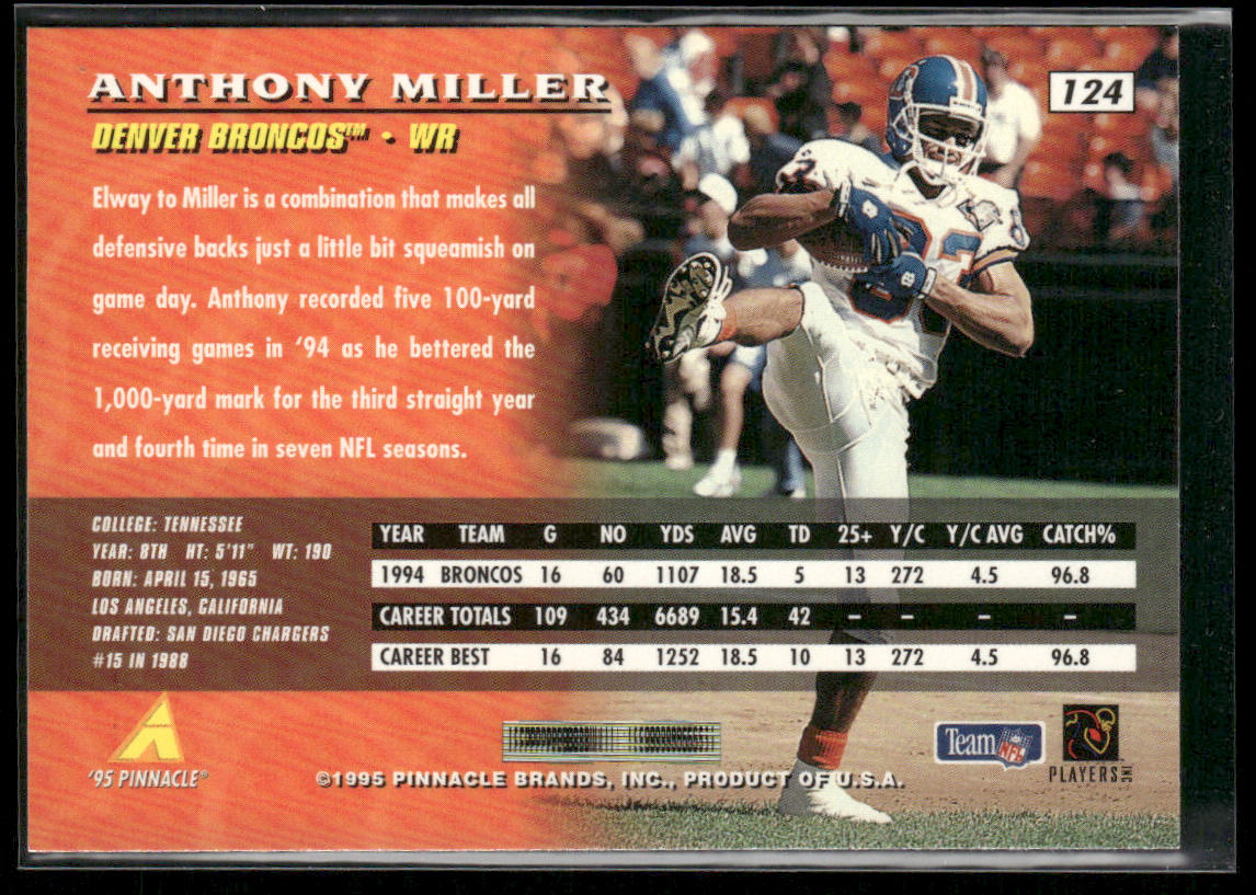 Anthony Miller 1995 Pinnacle #124 Denver Broncos