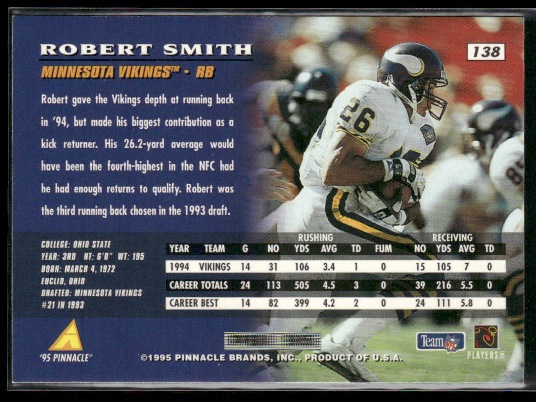 Robert Smith 1995 Pinnacle #138 Minnesota Vikings
