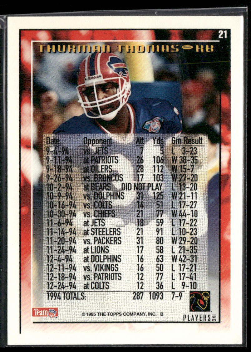 Thurman Thomas 1995 Topps #21 Buffalo Bills