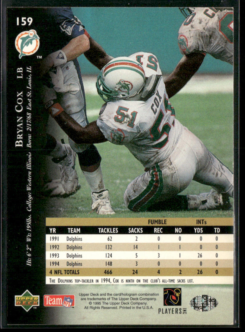 Bryan Cox 1995 Upper Deck #159 Miami Dolphins