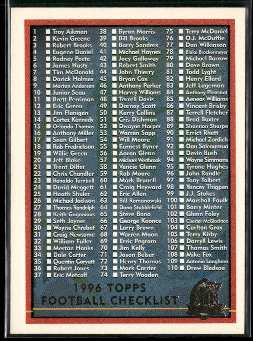 Checklist 1: 1-220 1996 Topps #439
