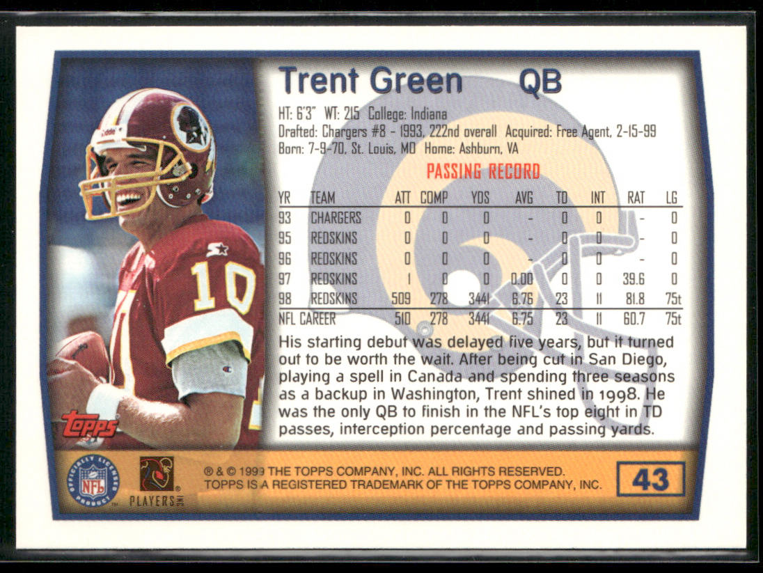 Trent Green 1999 Topps #43 St. Louis Rams