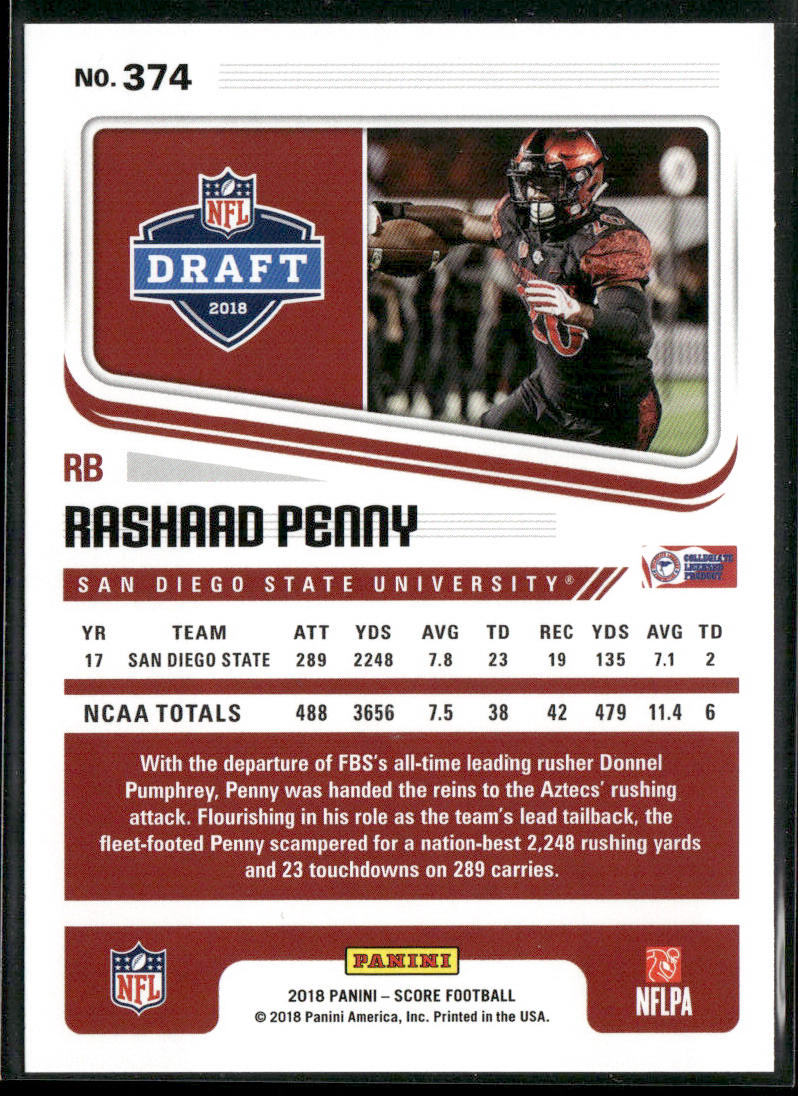 Rashaad Penny 2018 Score #374 San Diego State Aztecs