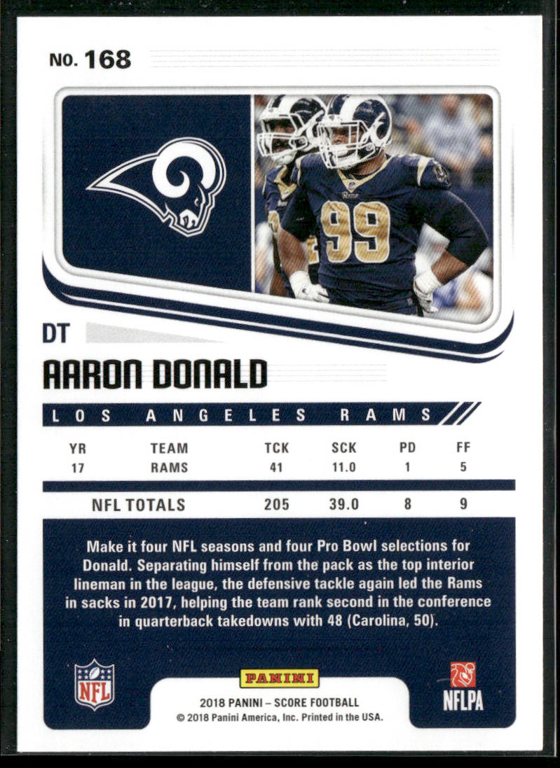 Aaron Donald 2018 Score #168 Los Angeles Rams