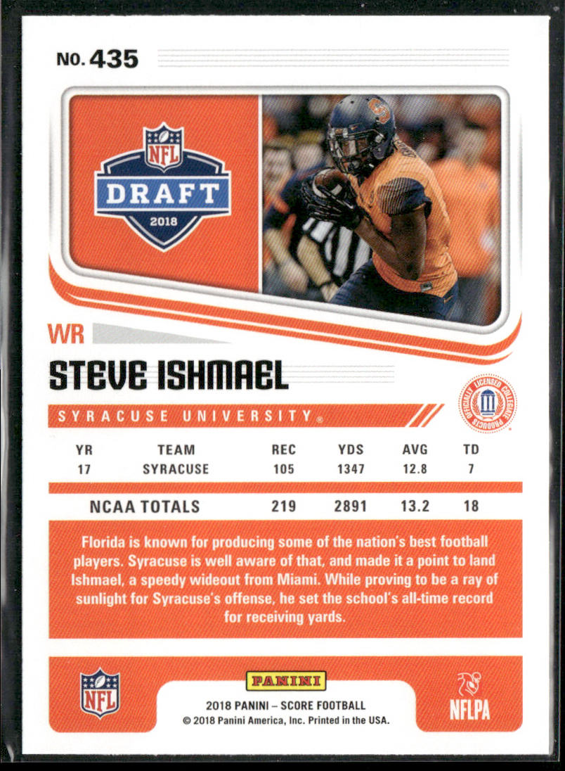 Steve Ishmael 2018 Score #435 Syracuse Orange