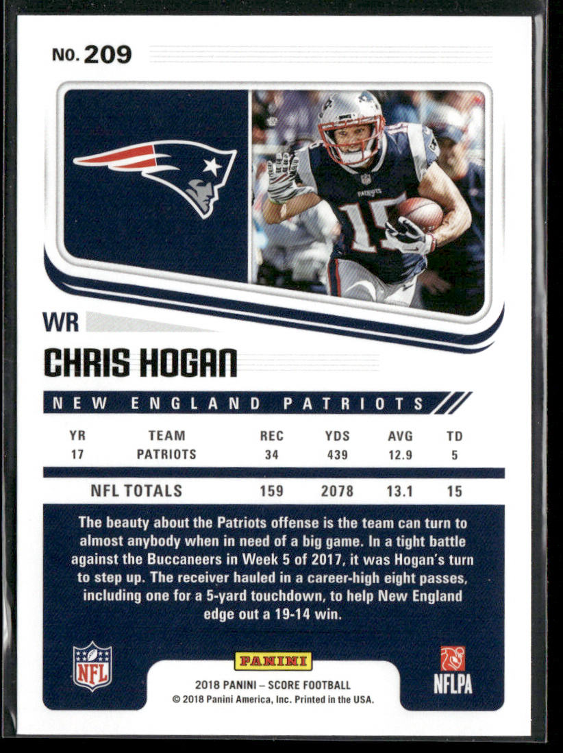 Chris Hogan 2018 Score #209 New England Patriots