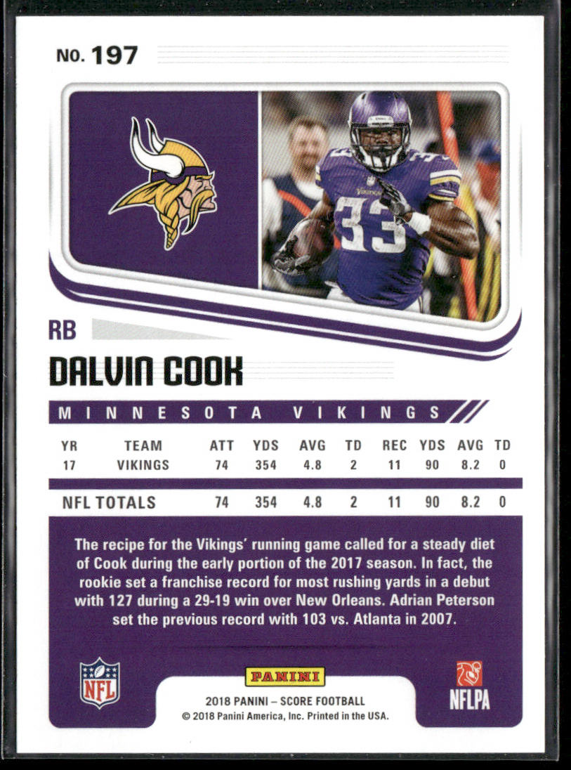 Dalvin Cook 2018 Score #197 Minnesota Vikings