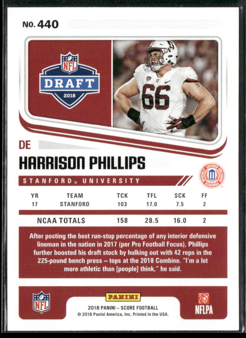 Harrison Phillips 2018 Score #440 Stanford Cardinal