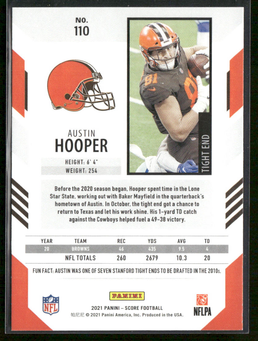 Austin Hooper 2021 Score #110 Cleveland Browns
