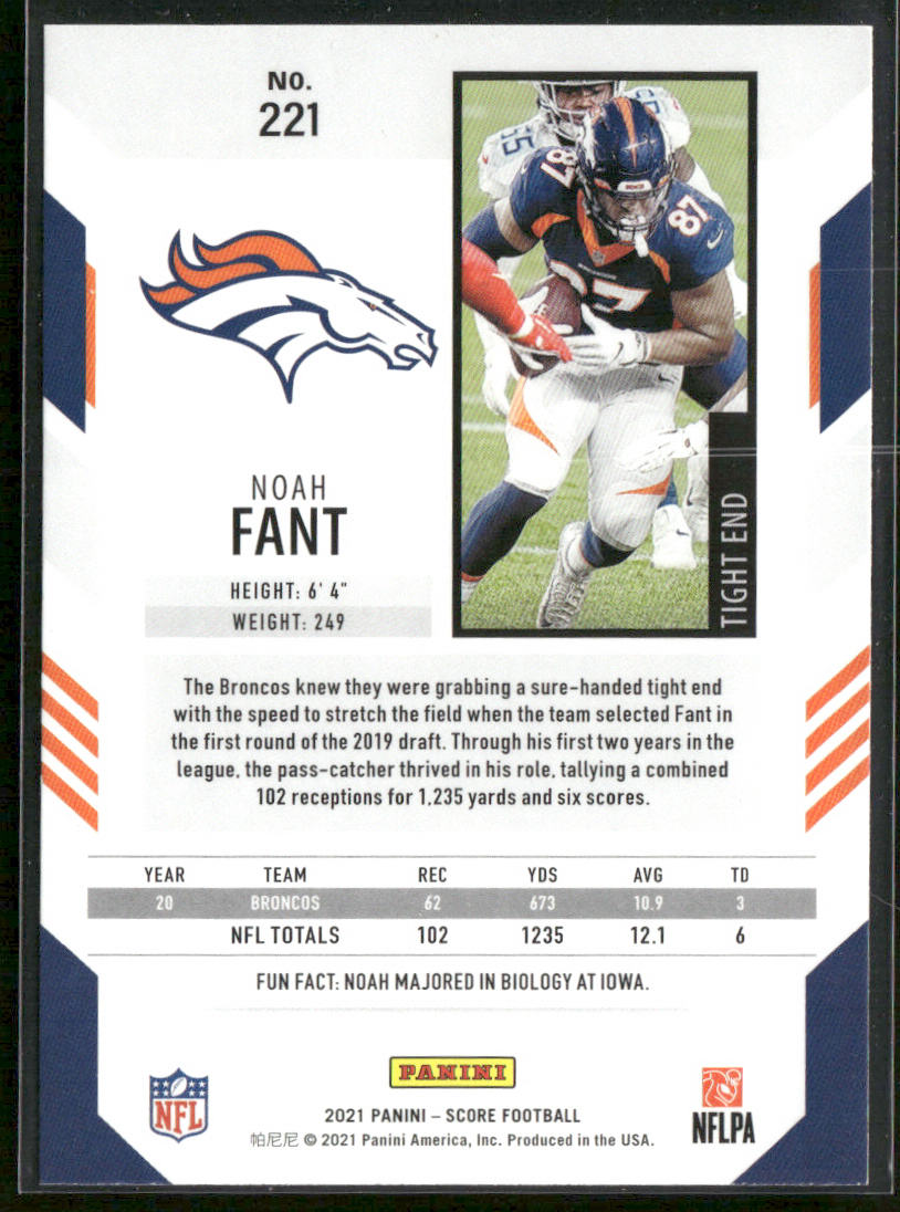 Noah Fant 2021 Score #221 Denver Broncos