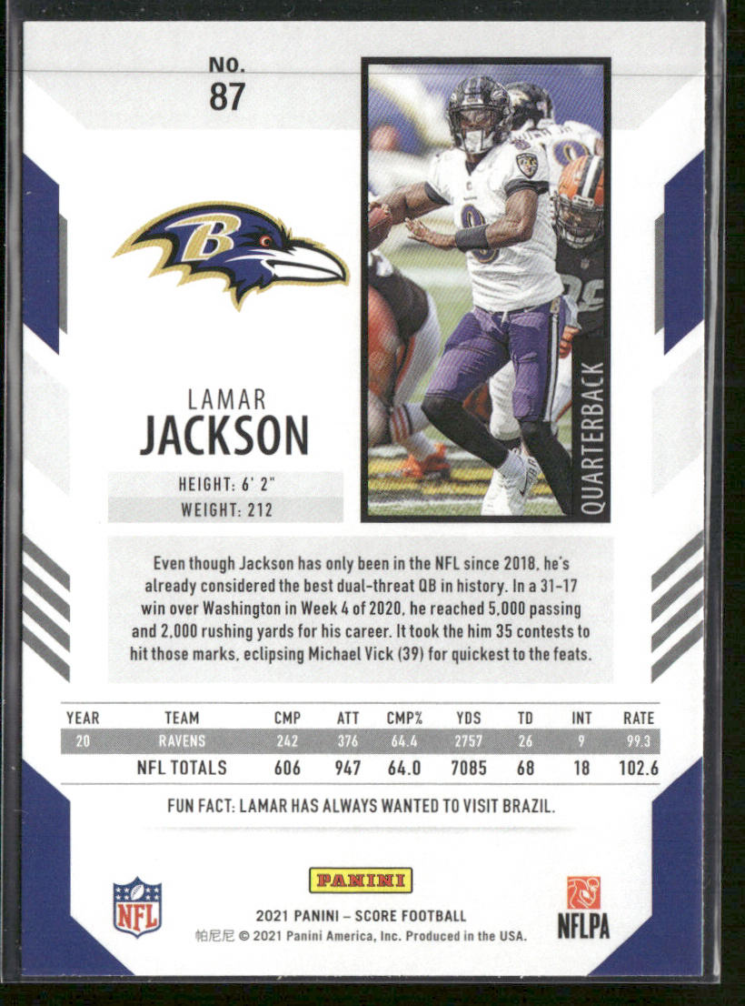 Lamar Jackson 2021 Score #87 Baltimore Ravens