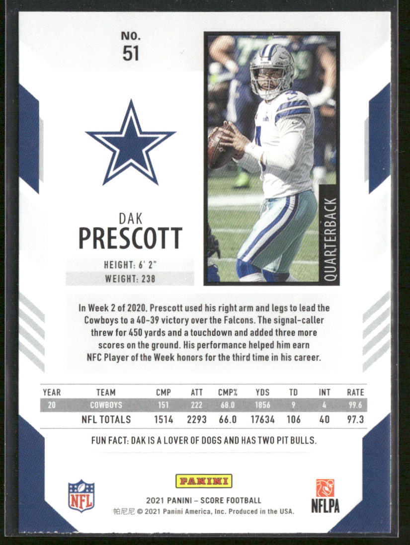 Dak Prescott 2021 Score #51 Dallas Cowboys