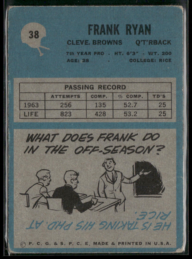 Frank Ryan 1964 Philadelphia #38 Cleveland Browns