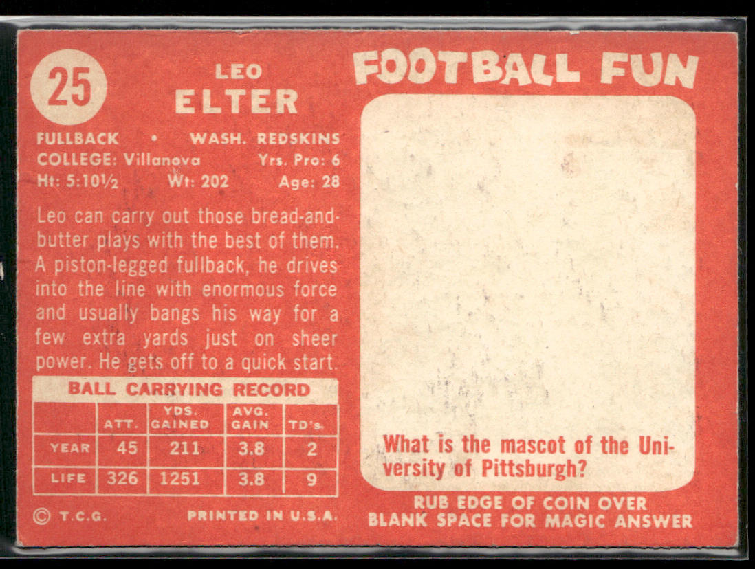 Leo Elter 1958 Topps #25 Washington Redskins back