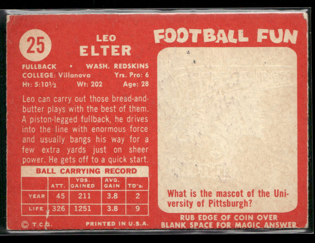 Leo Elter 1958 Topps #25 Washington Redskins back