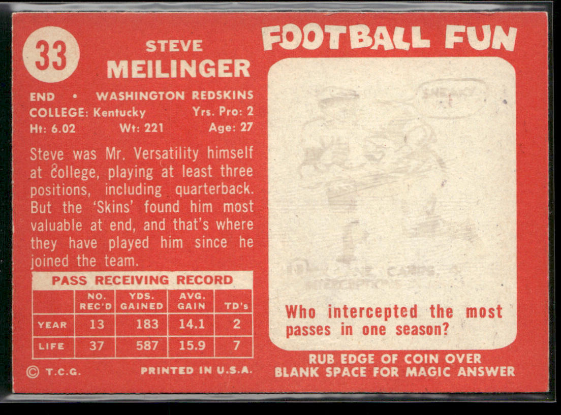 Steve Meilinger 1958 Topps #33 Washington Redskins
