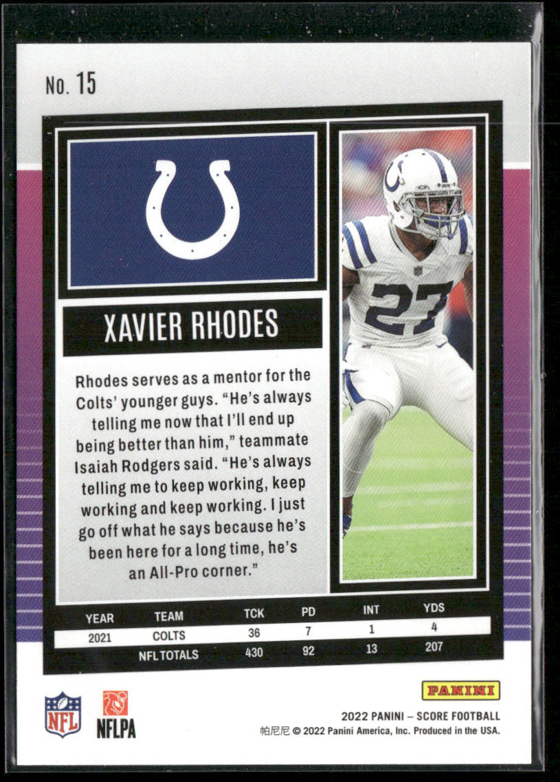 Xavier Rhodes 2022 Score #15 Indianapolis Colts