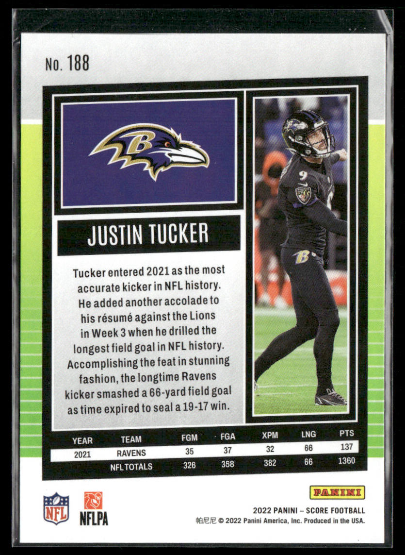Justin Tucker 2022 Score #188 Baltimore Ravens